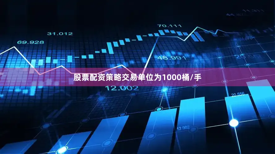 股票配资策略交易单位为1000桶/手