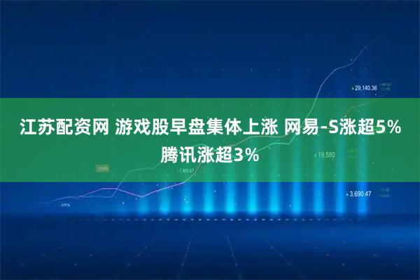 江苏配资网 游戏股早盘集体上涨 网易-S涨超5%腾讯涨超3%